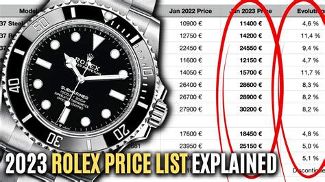 rolex watch prices 2023|rolex official 2023 price list.